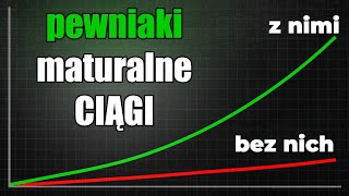 Ciągi  Pewniaki Maturalne Matura z Matematyki 2024 Poziom podstawowy [upl. by Rhonda769]