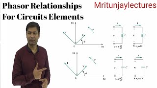 A102 PHASOR RELATIONSHIPS FOR CIRCUITS ELEMENTS  PHASOR RELATIONSHIP  AC CIRCUITS [upl. by Hendrix424]