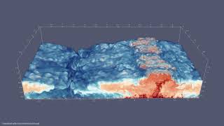 Convective boundary layer over a heterogeneously heated surface [upl. by Thaddus]