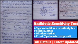 Broth Microdilution assay  How to determine the MIC Minimum Inhibitory Concentration [upl. by Akimaj220]