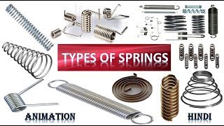 Types of Springs in Hindi [upl. by Betthel]