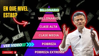 ¿Cuánta Riqueza Necesitas para Ser Realmente Libre Los 7 Niveles Financieros Explicados [upl. by Hallette]