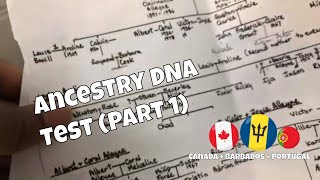 Ancestry DNA Test Part 1 Canada  Barbados  Portugal [upl. by Haram484]