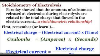 GCSE Chemistry  Electrolysis P2  Electrolysis to Extract Metals From Oxides  Explained 41 [upl. by Nodyarg]