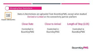 Managing Windsurfer Rate Restrictions [upl. by Einnej377]