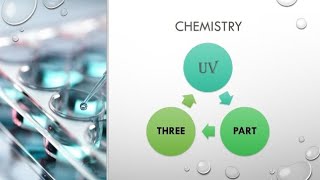 Spectroscopy UV تريكات part 3 شرح ماده السبكتروسكوبي كيمياء عضويه [upl. by Aniweta]