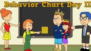 Behavior Chart Day 2 [upl. by Hafler240]