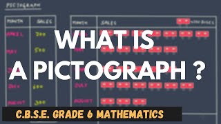 What is a Pictograph  Data Handling  CBSE Grade 6 Mathematics [upl. by Ained860]