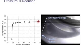 ITT Goulds Pumps NPSH Webinar Recording [upl. by Ammej]