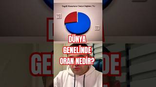 ENGELLİ KADIN MEMUR SAYISI DÜNYADA  KAÇTIR 🤔 disability disabled women [upl. by Verneuil]