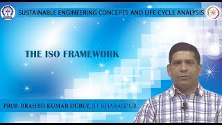 The ISO Framework [upl. by Anaiv]