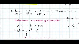 6 Límite y Continuidad [upl. by Esimaj]