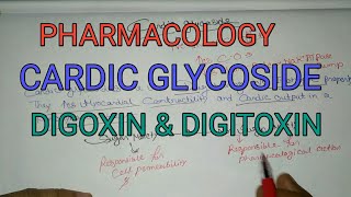 CARDIAC GLYCOSIDE DIGOXIN NOTES ON CARDIOVASCULAR SYSTEM [upl. by Yrolam]