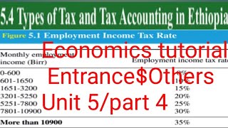 CAN YOU ANSWERS THIS EXAMtypes of taxes in ECONOMICS TUTORIAL Grade 12 ampFresh MAN STUDENTS [upl. by Sewole]