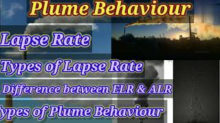 Plume Behaviour  Lapse Rate  UGC NET  GATE  Environmental and Adiabatic Lapse rate  Shiwani Jha [upl. by Spearman]