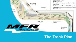 Metaline Falls Railroad  The Track Plan [upl. by Jollenta]