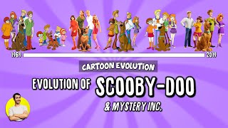 Evolution of SCOOBYDOO  50 Years Explained  CARTOON EVOLUTION [upl. by Hakilam]