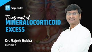 Treatment of Mineralocorticoid Excess by Dr Rajesh Gubba [upl. by Notsuoh]