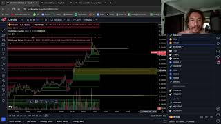 BTC Long Hits TP Whats Next [upl. by Nathanson351]