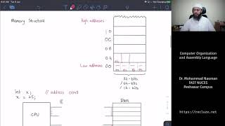 Computer Organization and Assembly Language 02  Architecture Basics RAM Cache Registers Urdu [upl. by Yniatirb]