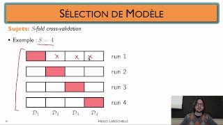 Apprentissage automatique 17  Concepts fondamentaux  sélection de modèle [upl. by Hodge688]