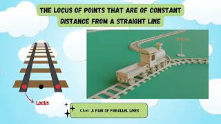 Loci in two dimensions form 3 MRSM Gemencheh [upl. by Hillegass389]