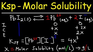 Ksp  Molar Solubility Ice Tables amp Common Ion Effect [upl. by Moir]