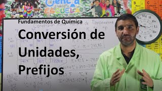 1Fundamentos de Química 60 Conversión de Unidades Prefijos [upl. by Ahsinet]