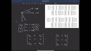 Aircraft Dynamics  Nondimensional Linearized Equations  Transformation of Stability Axes [upl. by Urias]