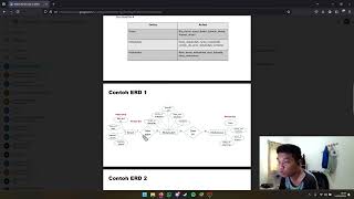 Penjelasan Aljabar Relasional ERD View Commit dan Rollback Function Trigger dan Store Procedure [upl. by Eilyr]