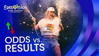 Eurovision 2024 Differences between ODDS and RESULTS [upl. by Thomasa615]