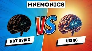 What is Mnemonic  Uncover the Hidden Power of Mnemonic Devices [upl. by Celina]