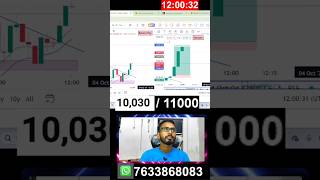 Sensex 💥 Target Hit 🎯 04 OCT sensex expirydaytrading liveoptiontrading [upl. by Kermy542]