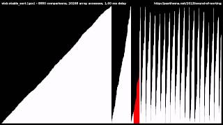 15 Sorting Algorithms in 6 Minutes [upl. by Dazhehs]