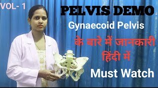 PELVIS  TYPESJOINTSLIGAMENTLANDMARKS By Sweta Parikh Female Pelvispelvis demopelvis bone [upl. by Dodi]