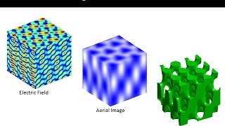 Lecture 17 EM21  Holographic lithography [upl. by Irrej]