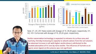 Hibah Penelitian Unggulan 2022 Fakultas Pertanian  Dr Ir Eko Hanudin MP [upl. by Ednargel698]