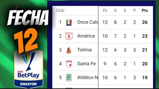 TABLA DE POSICIONES LIGA BETPLAY 2024 FECHA 12 ✅🇨🇴 RESULTADOS LIGA BETPLAY COLOMBIA 2024 HOY 🔥✅ [upl. by Sualocin166]