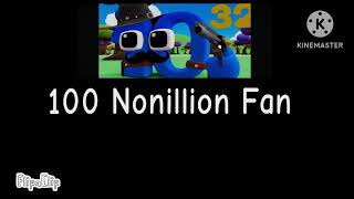 100 Nonillion Fan logo a gift for Duotrigintillon and Numberblock70 [upl. by Epuladaug324]