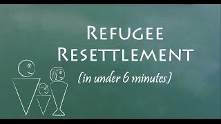 Understand Refugee Resettlement in 6 Minutes [upl. by Quiteria353]