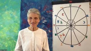 Aries 2024  2025 Annual Astrology Forecast  Exciting Year Ahead [upl. by Claretta]