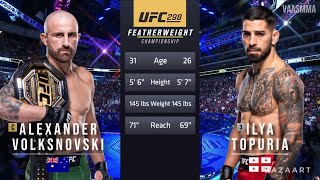 ALEXANDER VOLKANOVSKI VS ILIA TOPURIA FULL FIGHT UFC 298 [upl. by Llewen]