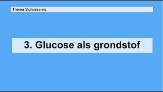 Basisstof 3 Glucose als grondstof [upl. by Holbrooke418]