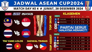 Jadwal Piala AFF Senior 2024 Live Inews TV  Thailand vs Kamboja  Malaysia vs Singapura [upl. by Arndt]