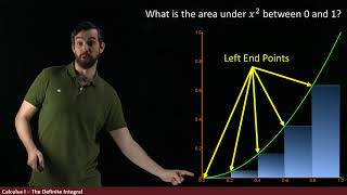 The Definite Integral Part I Approximating Areas with rectangles [upl. by Ahrens]