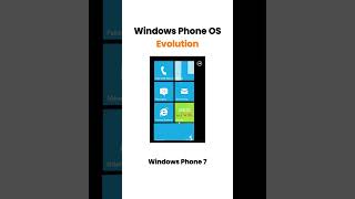 Evolution Windows Phone OS windows phone os evolution tech history [upl. by Camella84]