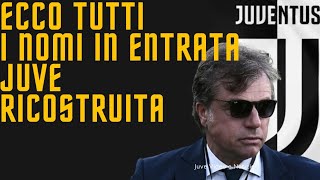 Notizie Juve  Ecco tutti i nomi in entrata ed in uscita e affari già conclusi [upl. by Winters130]