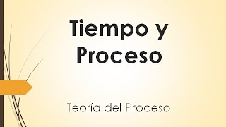 Tiempo y Proceso [upl. by Ahsimik]