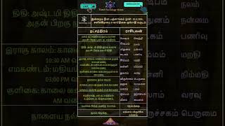 23112024 Today panchangam in Tamil  தமிழ் பஞ்சாங்கம் shorts tamil rasipalan [upl. by Notsirb70]