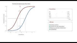 Psychométrie  Initiation aux modèles de réponses à litem [upl. by Stefanac]